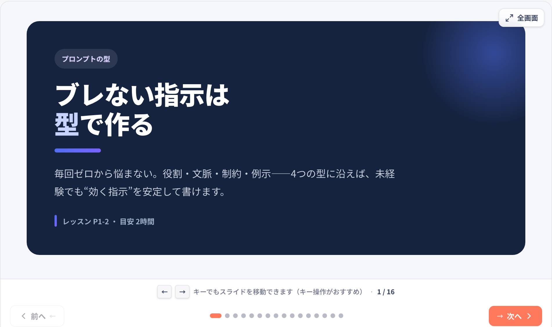 図解中心のスライド教材画面