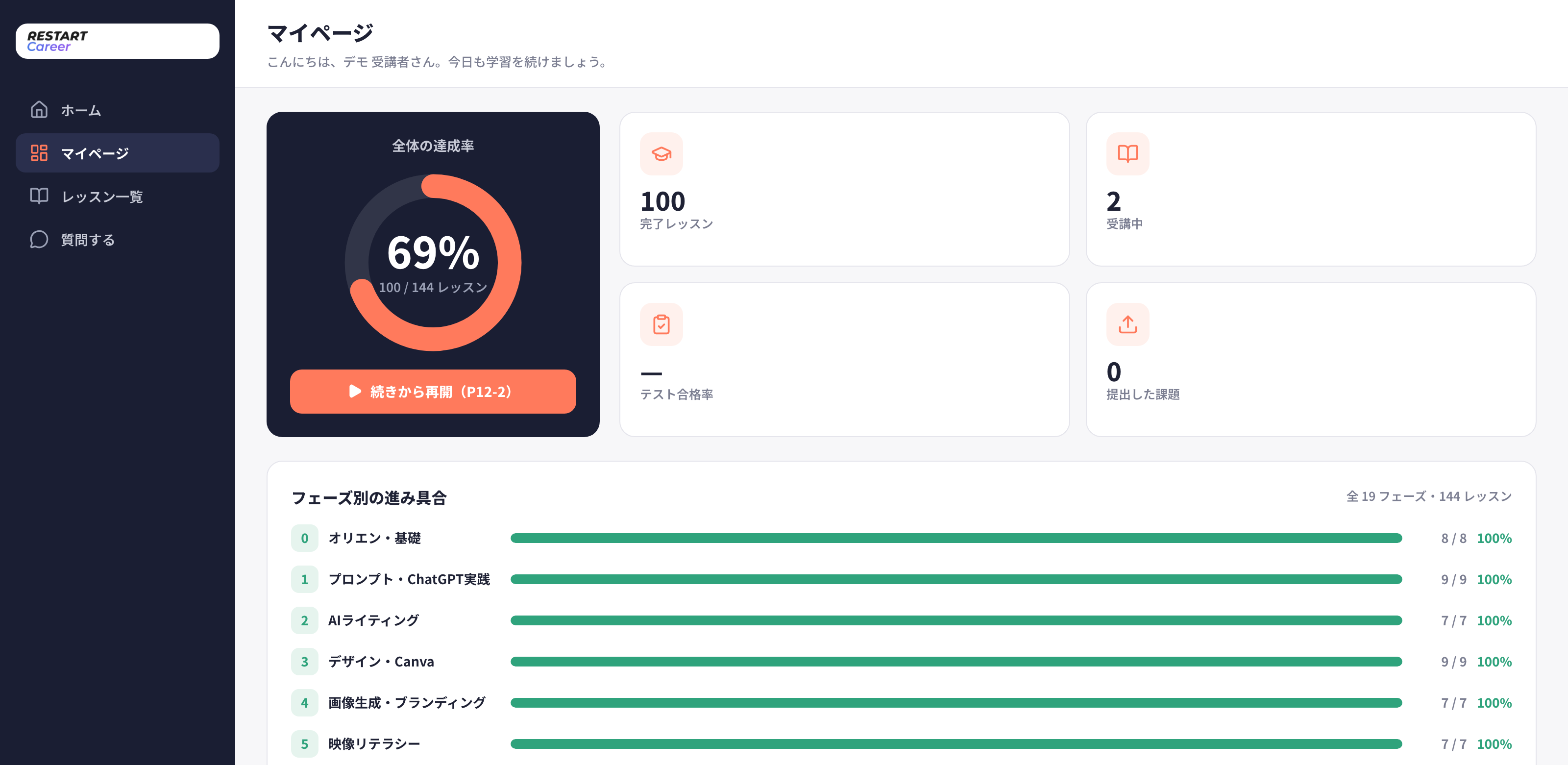 RESTART Career Studioのマイページ画面